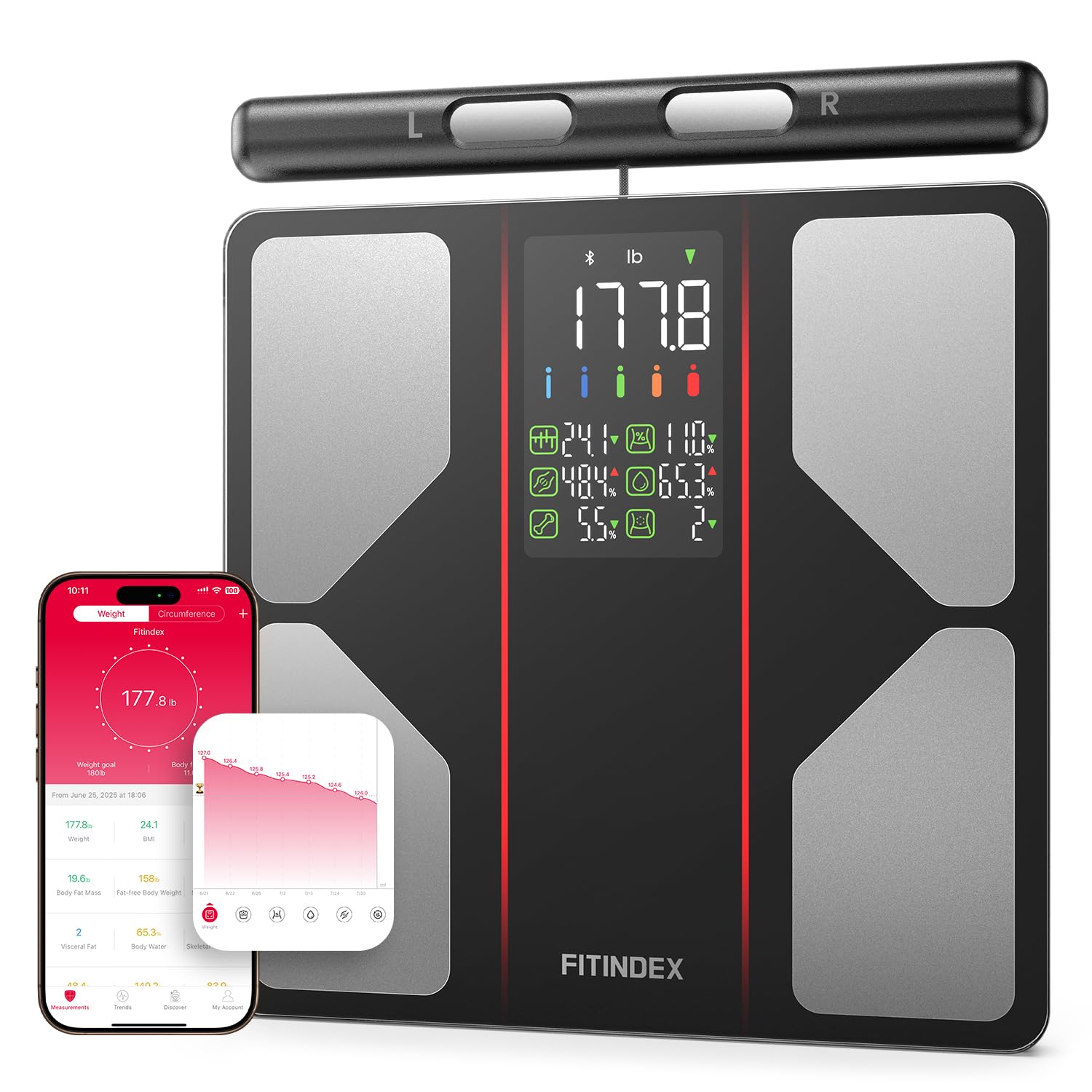 FITINDEX Smart Scale for Body Weight, FSA&HSA Eligible, [2026 Upgraded], Body Composition Analyzer with 8-Electrode Large Platform for Weight, BMI, Fat, Muscle Mass, High Precision, 400 lbs